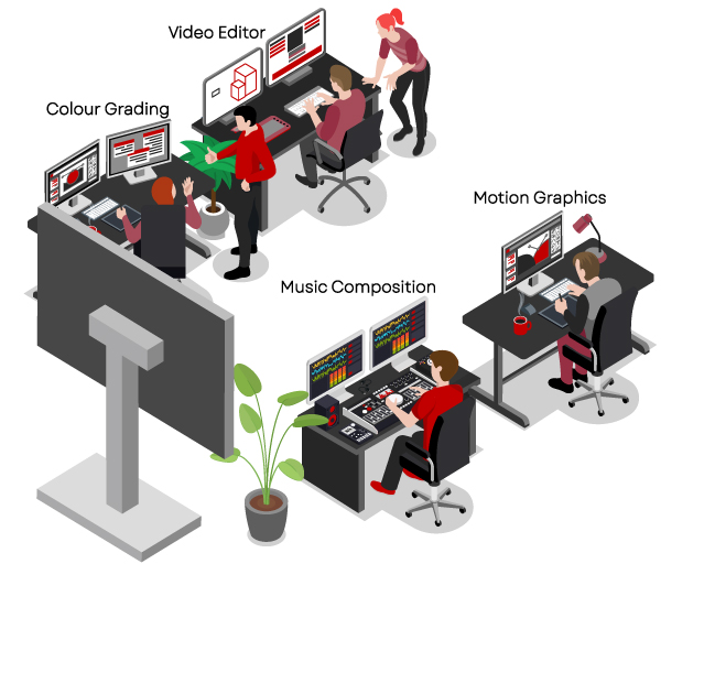 Our Capabilities